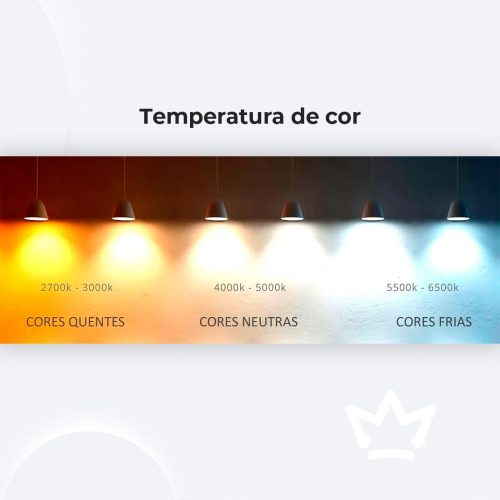 Refletor 100W Avant Branco Frio 6500K LED Slim 100 IP65 Bivolt - Imagem 9