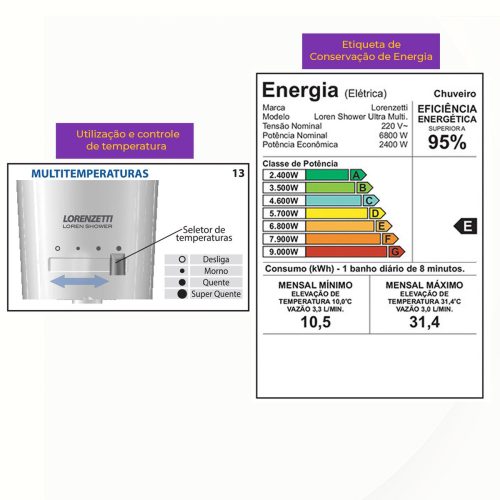 Chuveiro Ducha Loren Shower Multitemperaturas 6800W 220V Lorenzetti - Imagem 5