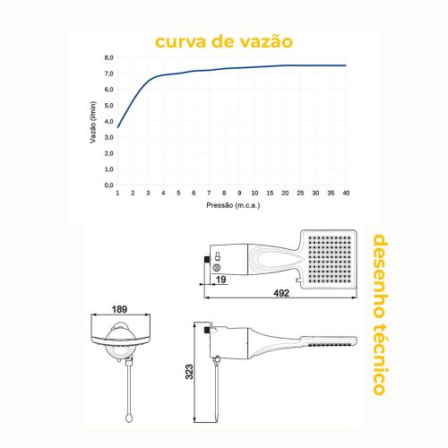 Chuveiro Ducha Loren Shower Multitemperaturas 6800W 220V Lorenzetti - Imagem 7