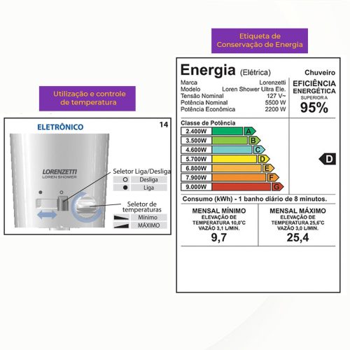 Chuveiro Ducha Loren Shower Eletrônica Ultra 5500W 127V Lorenzetti - Imagem 5