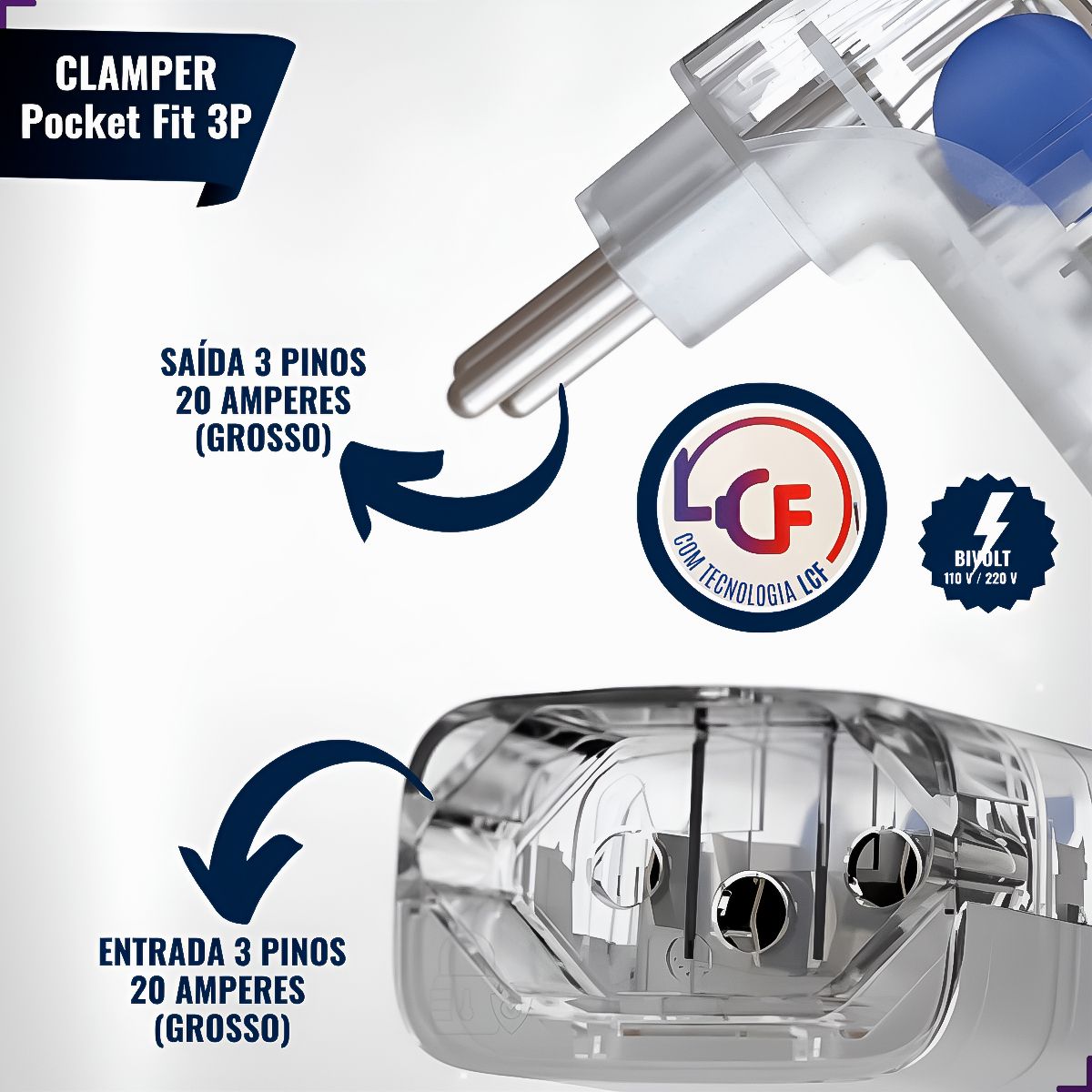 Protetor Contra Surtos DPS Pocket Fit 3P 20A Iclamper LCF Transparente Bivolt - Imagem 5
